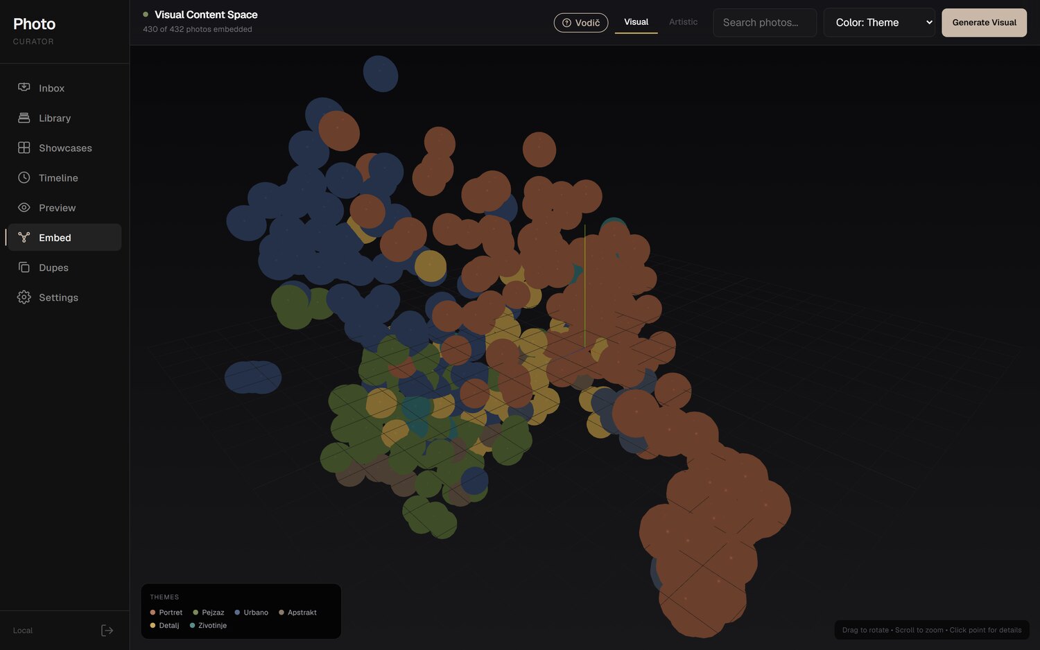 Smart AI Curator — 3D prostor embeddinga, klasteri po temi i kvalitetu
