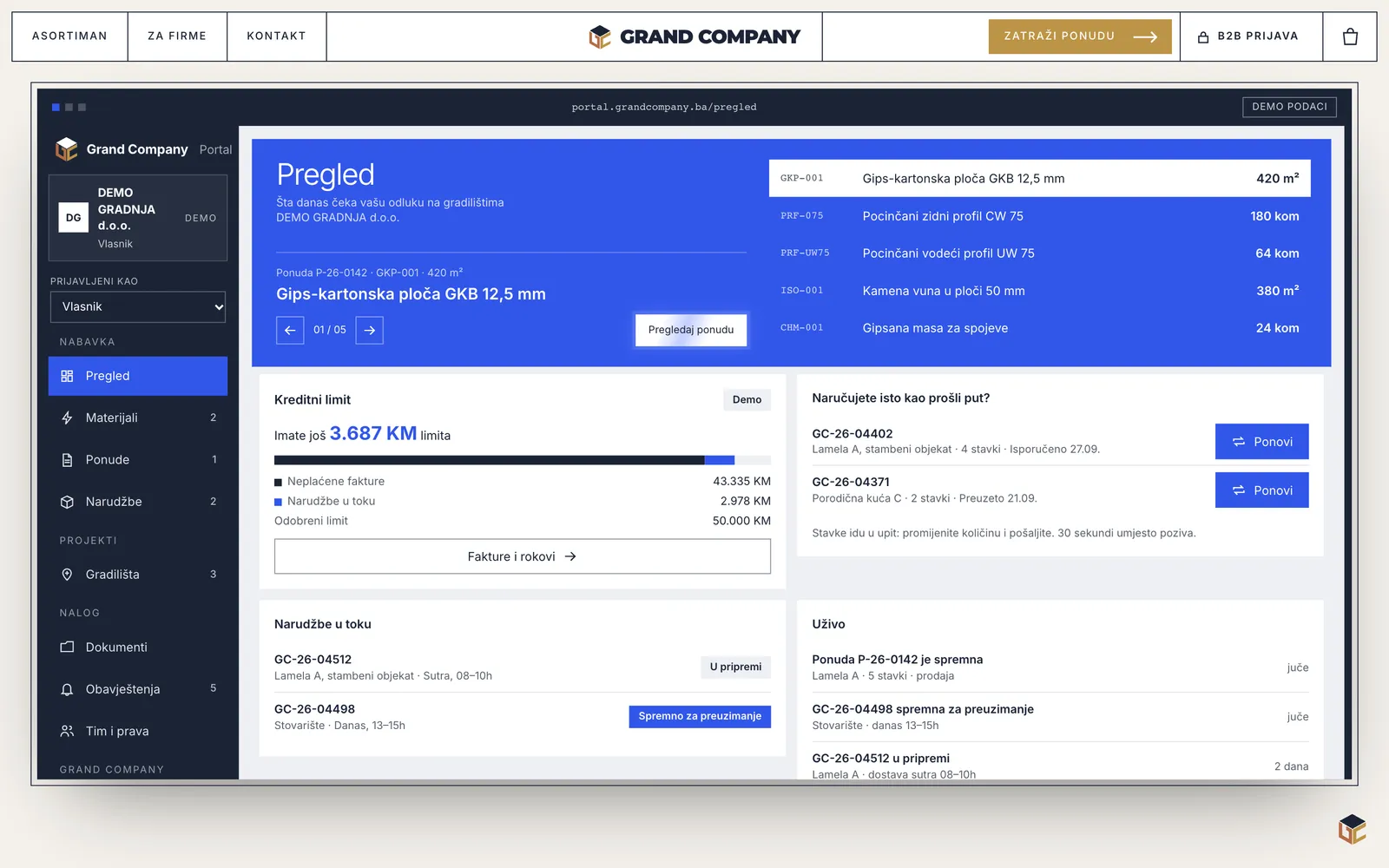Grand Company, B2B portal: pregled ponuda, kreditni limit i narudžbe, demo podaci